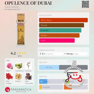 OPULENCE OF DUBAI Swiss Arabian